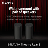 BRAVIA Theatre Rear 8 | Total 100W Additional Wireless Rear Speakers (SA-RS8) 4