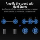 BRAVIA Theatre System 6 | 5.1ch Home Theatre System | 1000 W total power output | Dolby Atmos®/DTS:X® (HT-S60) 2