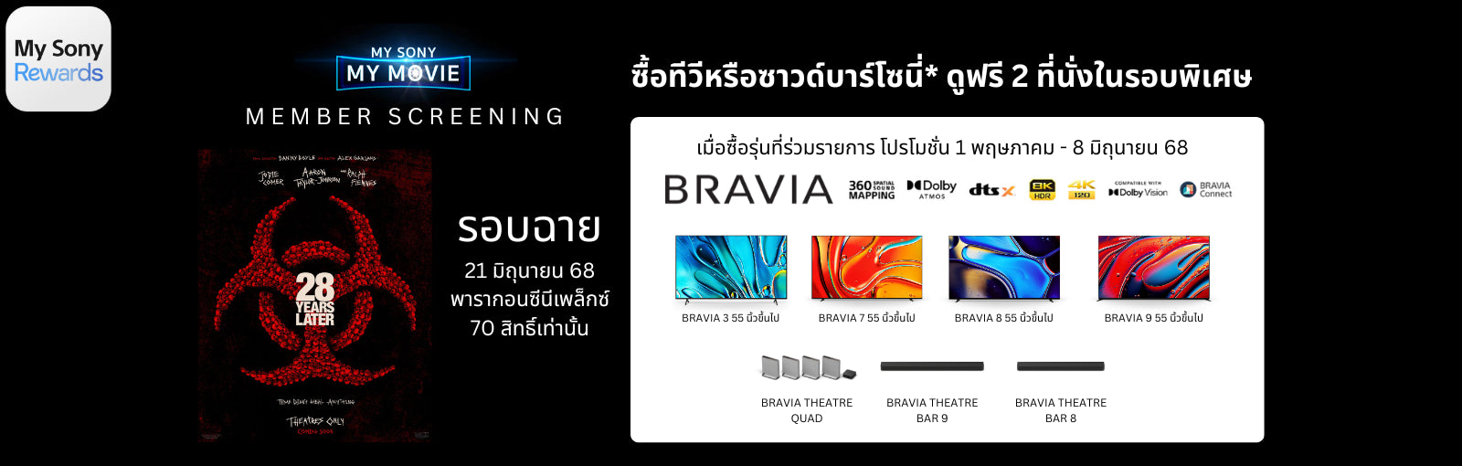 Banner Slider